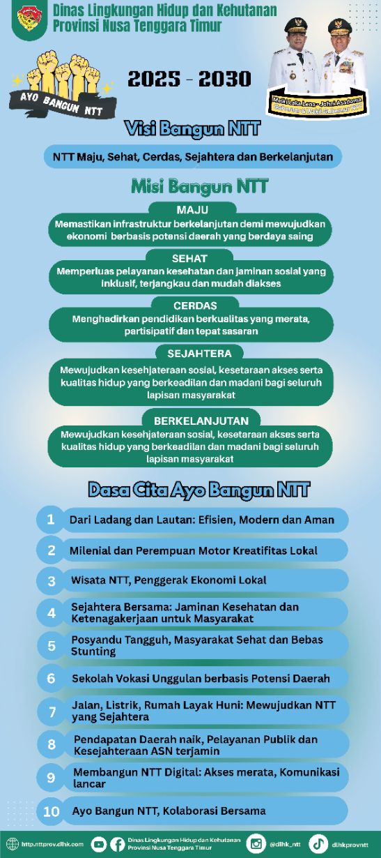 Visi dan Misi